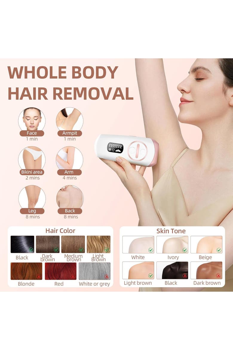 Laser Hair Removal for Women and Men, Alternate, color, White