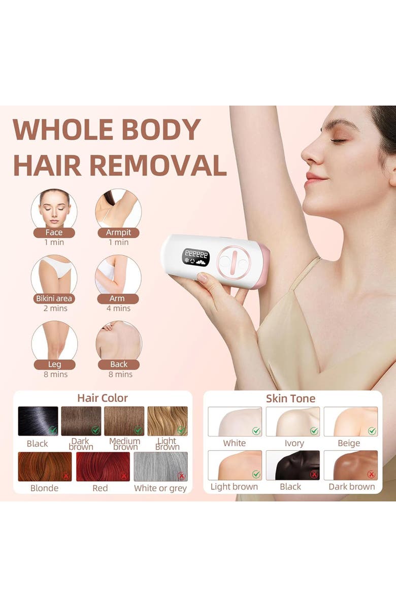 Amzgirl Laser Hair Removal for Women and Men, Alternate, color, White