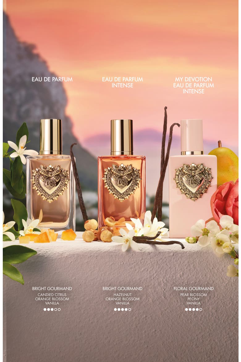 My Devotion Eau de Parfum Intense, Alternate, color, NO COLOR