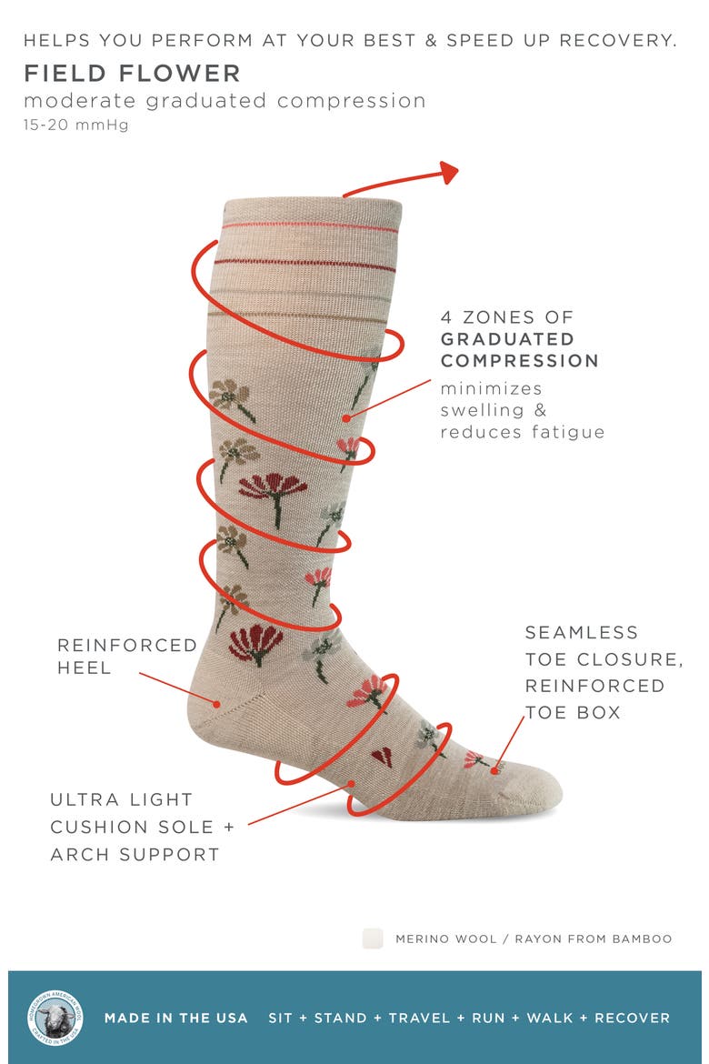Field Flower Compression Socks, Alternate, color, BARLEY