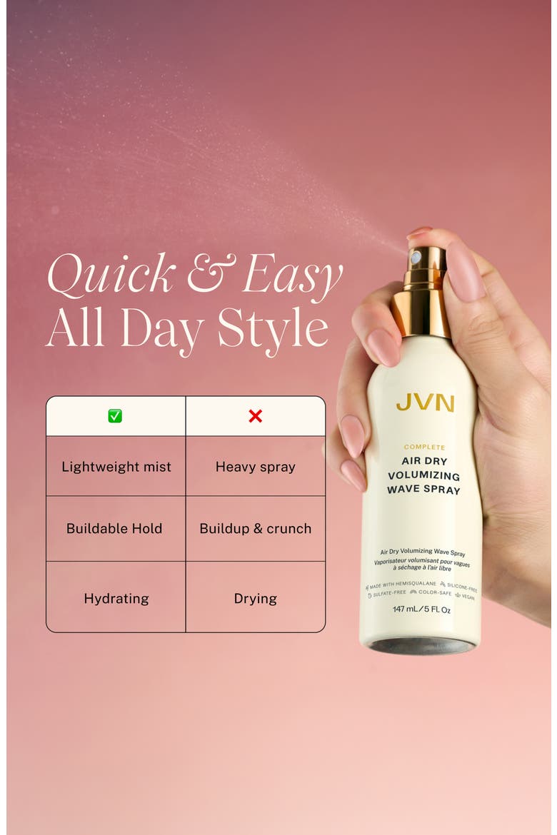 Complete Air Dry Volumizing Wave Spray, Alternate, color, NO COLOR