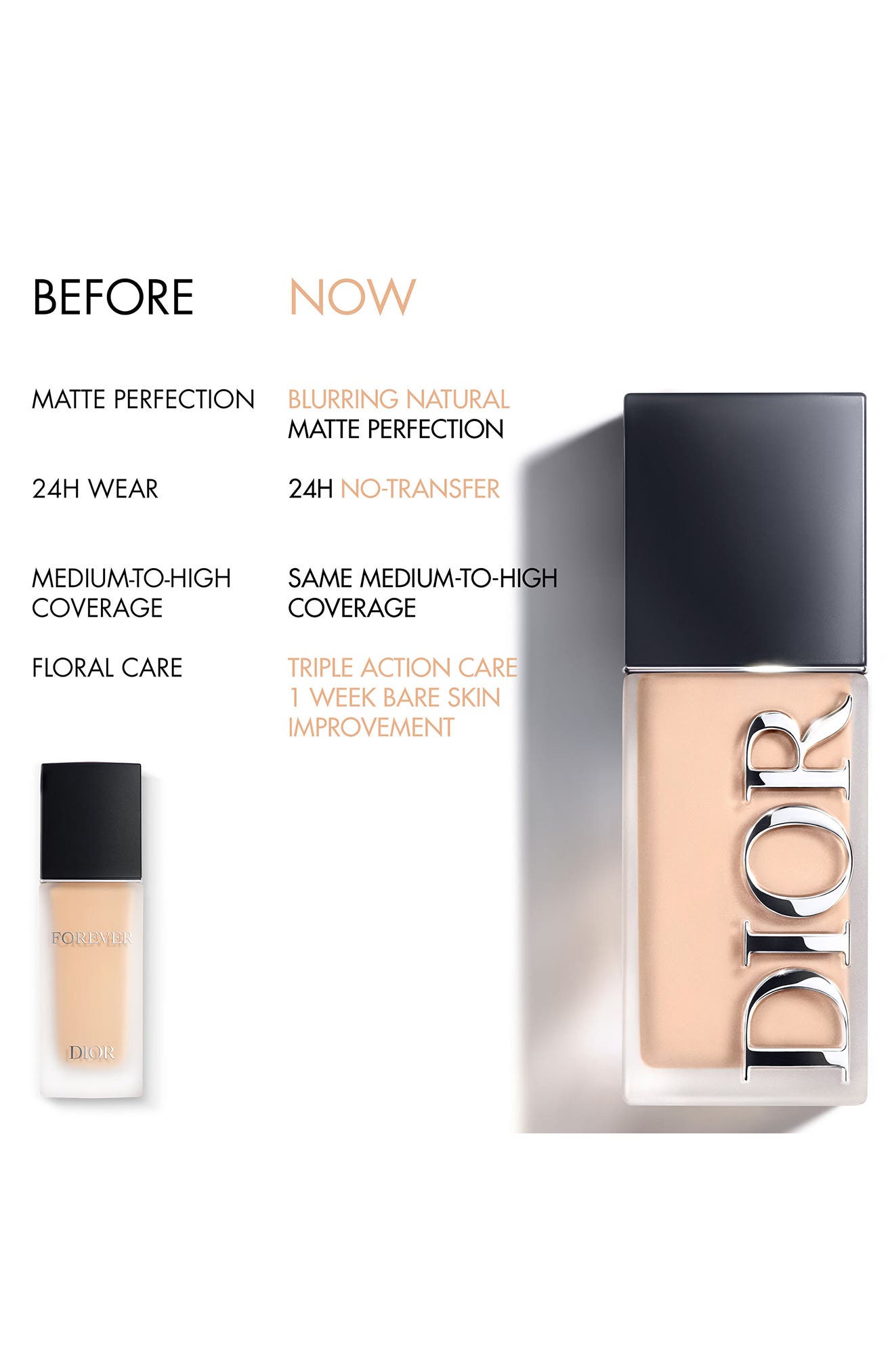 Dior Forever Skin Wear 1N セット Dior Forever Skin Wear Blurring Natural Matte Foundation (Women