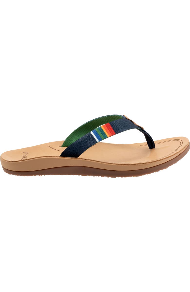Pendleton Crater Lake Flip Flop, Alternate, color,