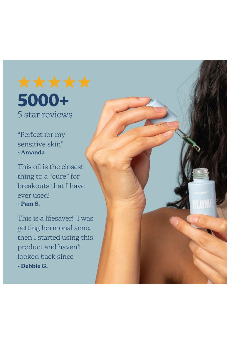 Meltdown Blemish Treatment, Alternate, color, BABY BLUE