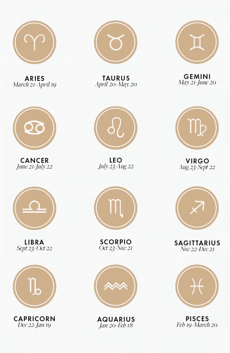 Zodiac Pendant Necklace