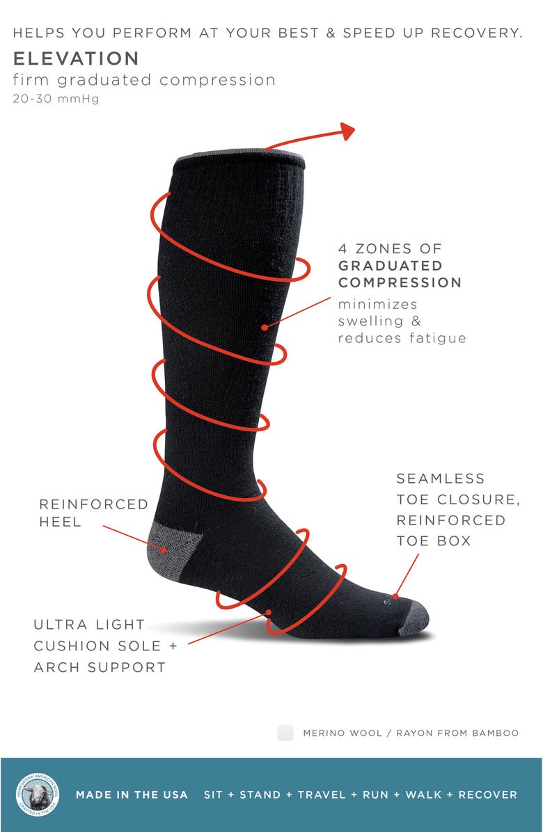 SOCKWELL Elevation Compression Socks, Alternate, color, Black