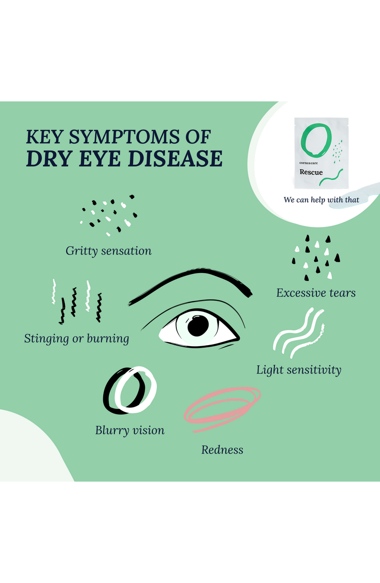 Cornea Care Rescue Self Cooling Hydrogel Compresses, Alternate, color,