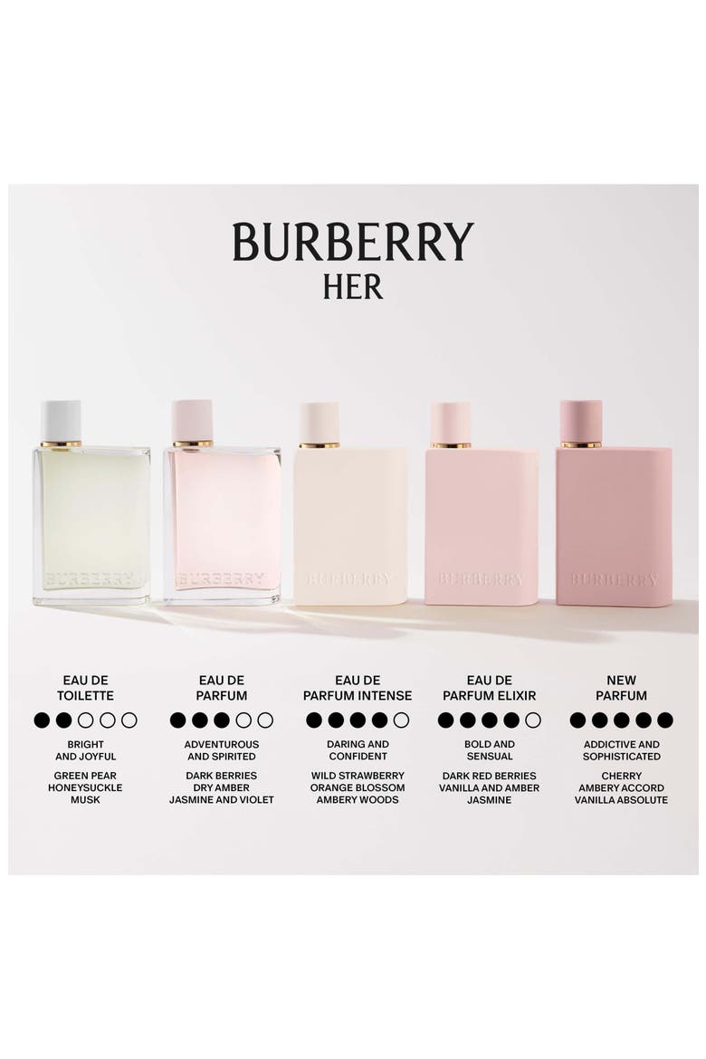 Her Eau de Parfum 2-Piece Gift Set $175 Value, Alternate, color, NO COLOR