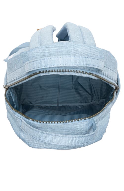 Herschel Supply Co . Nova Backpack