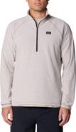 Mountain Hardwear Summit Grid Half-Zip