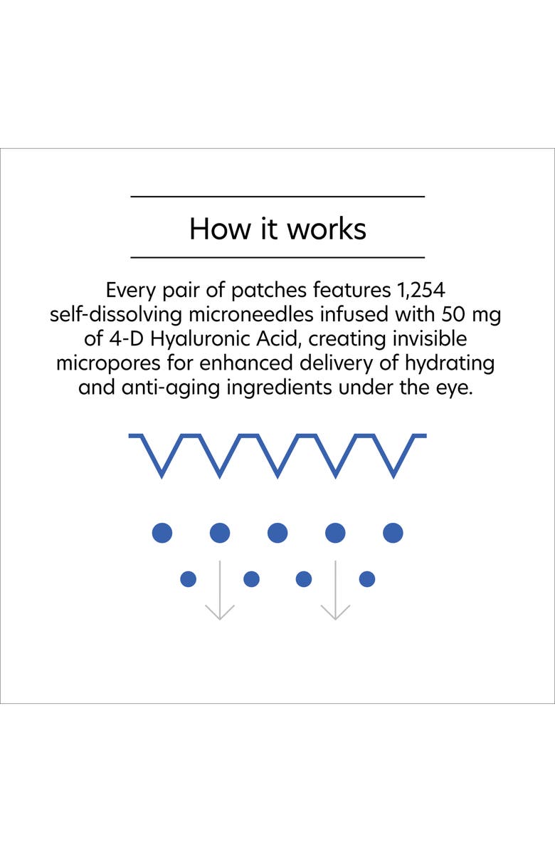 PCA Skin Hyaluronic Acid Microneedle Eye Patches, Alternate, color, White
