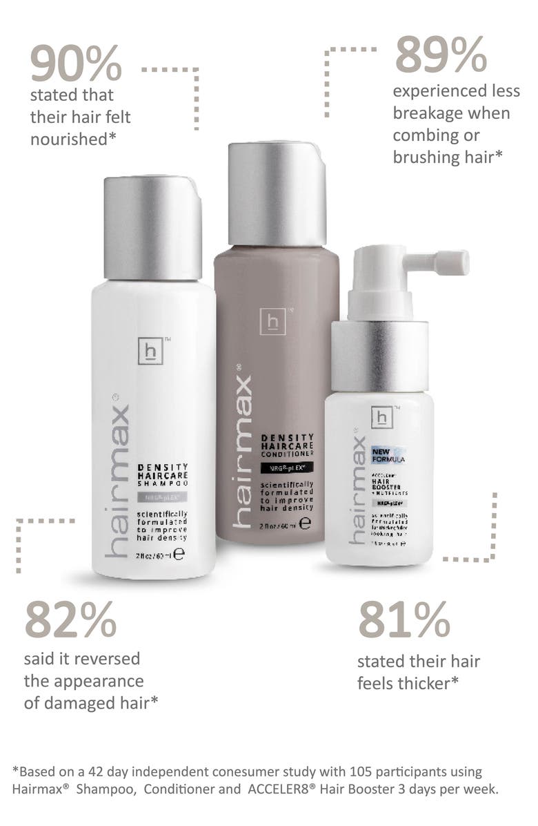 HAIRMAX LASERCOMB Density 3-Piece Starter Kit, Alternate, color, 