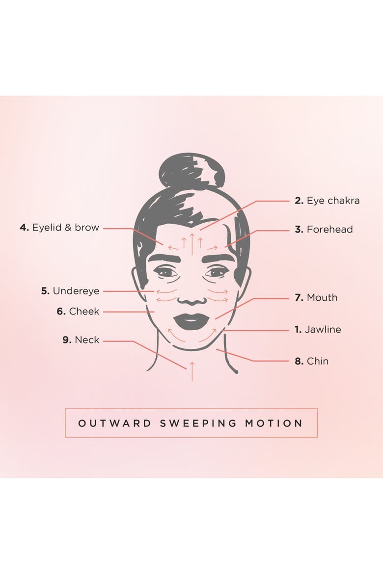 Gua Sha Facial Ritual Smoothing Stone, Alternate, color, Rose Quartz