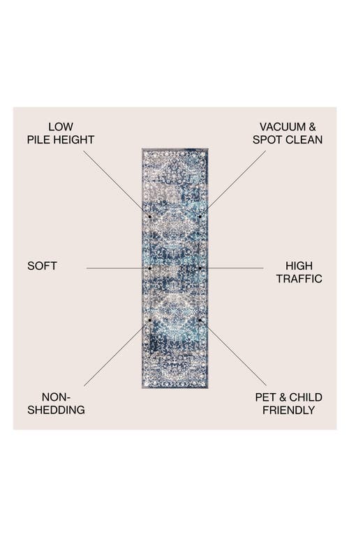 Jonathan Y Modern Persian Vintage Medallion Area Rug In Blue