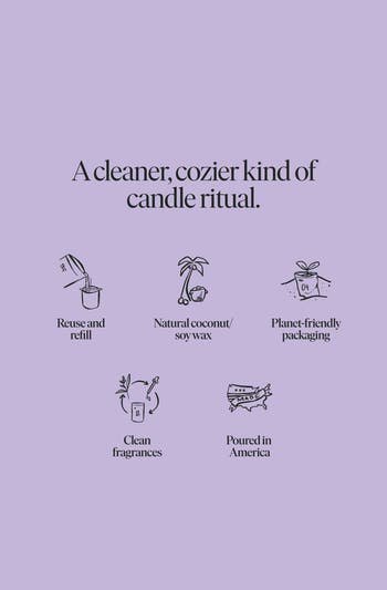 Candle Refill Kit