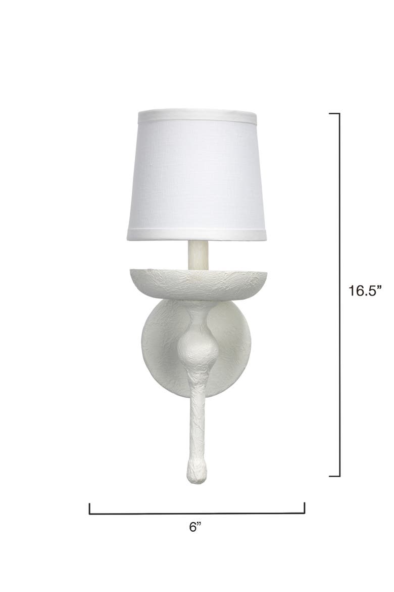 Concord Wall Sconce, White Plaster, Alternate, color, White