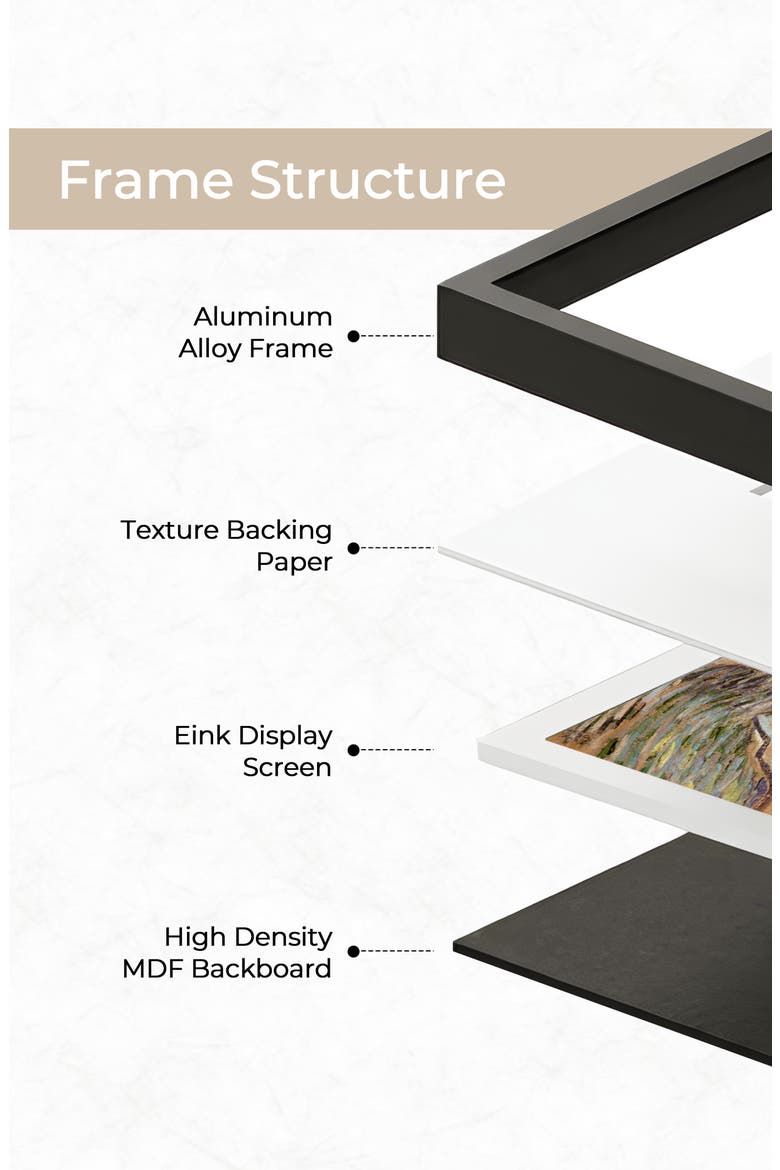 13.3 Inch E-Ink WiFi Digital Wall Art Frame, Alternate, color, Black