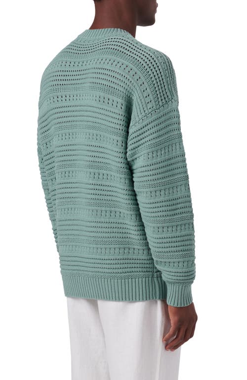 Bugatchi Cotton Crewneck Sweater In Green