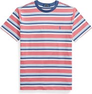 Polo Ralph Lauren Kids' Stripe Cotton T-Shirt