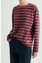 selected Redstripes