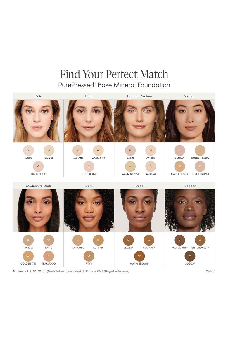 PurePressed® Base Mineral Foundation SPF 20 Pressed Powder Refill, Alternate, color, BISQUE
