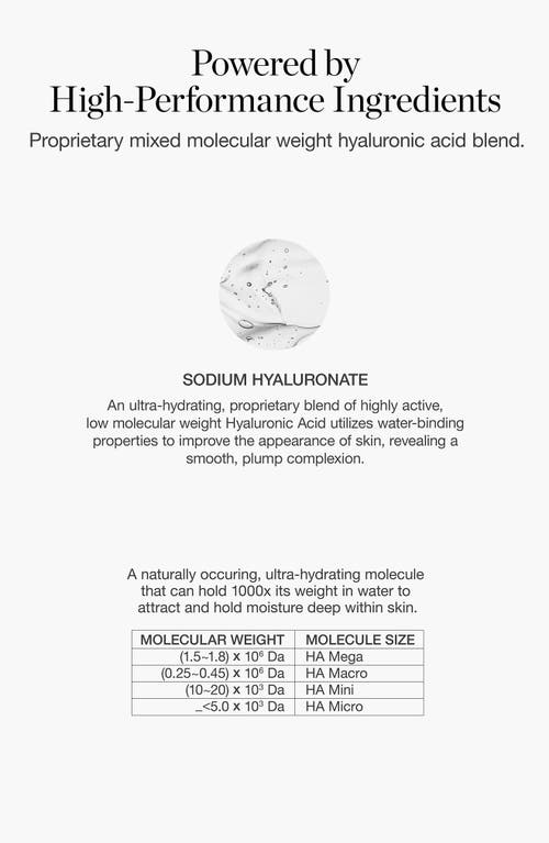 Ogee Hyaluronic Acid Ha 1.5% Elixir