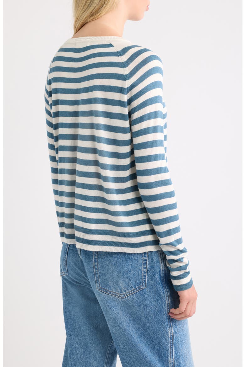 Stripe Sweater, Alternate, color, BLUE