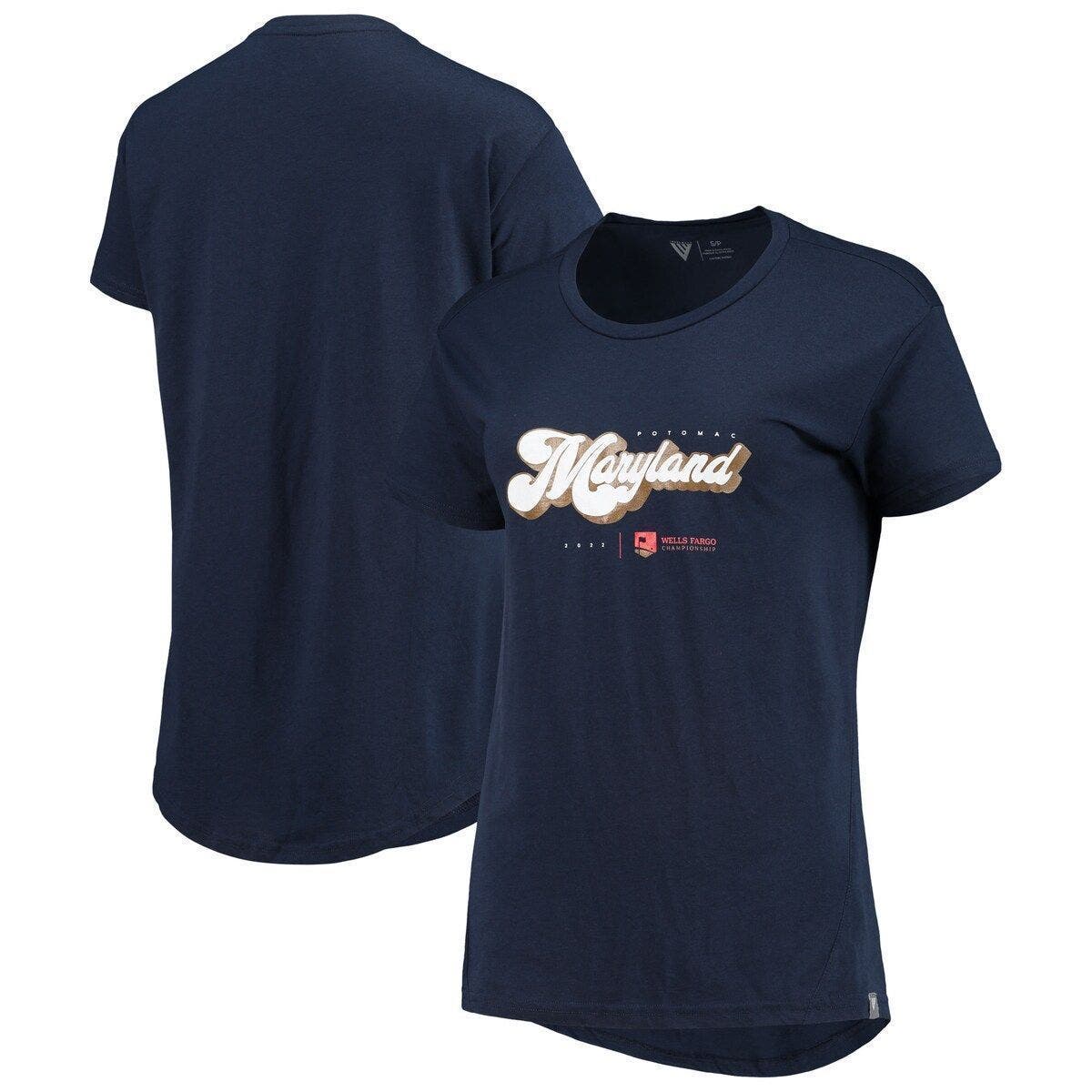 selected Navy