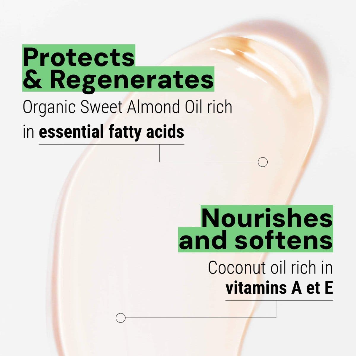 PANIER DES SENS Almond Liquid Marseille Soap | Nordstrom
