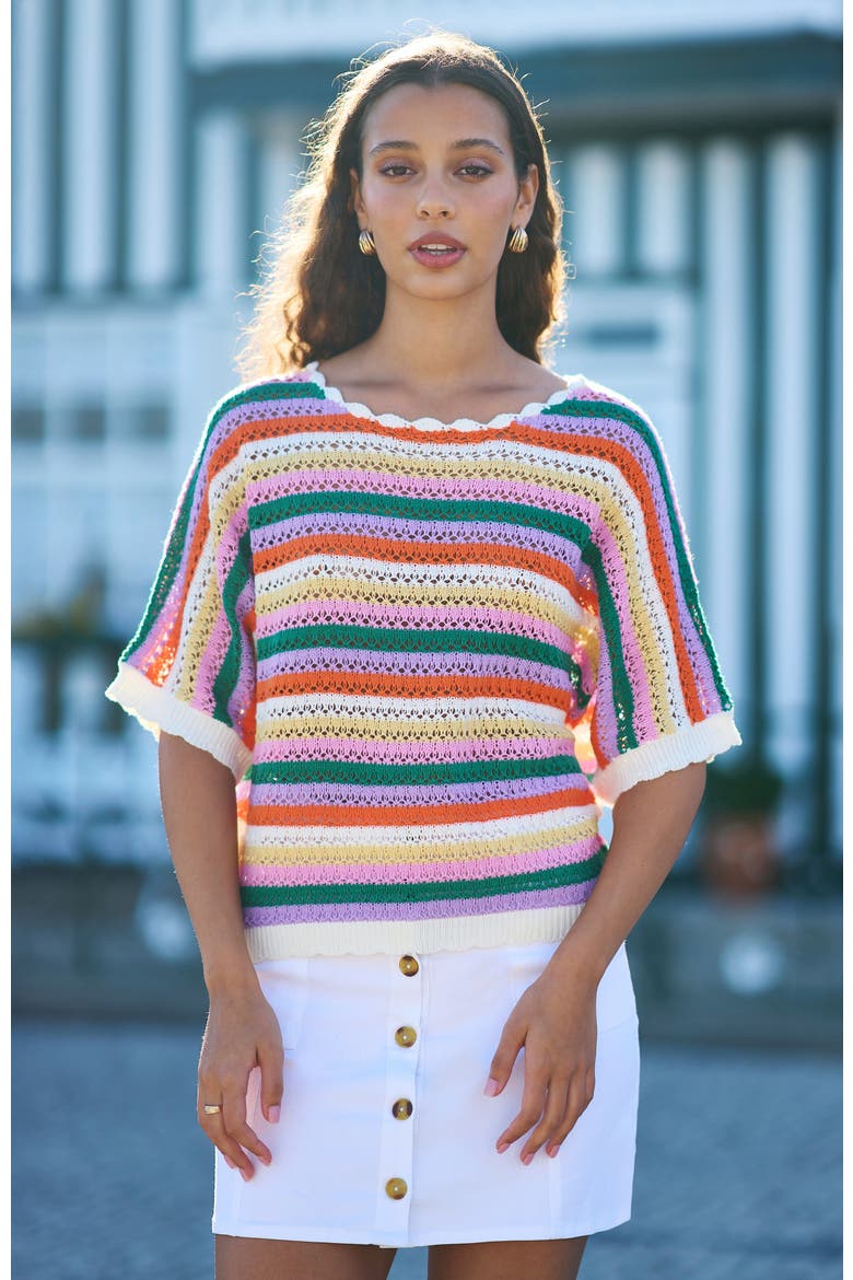 Batwing Crochet Top, Alternate, color, Multi