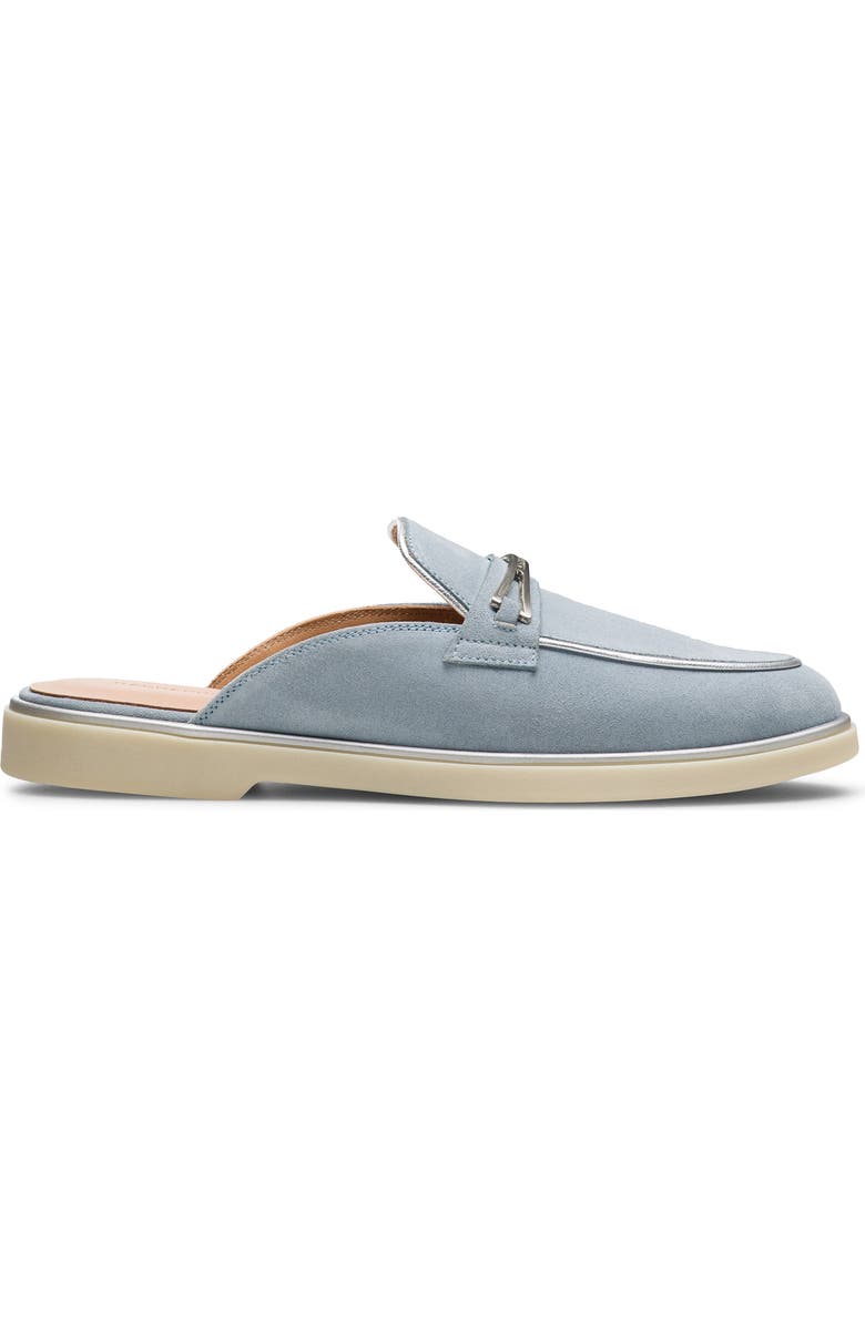 Magnanni Sophie II Mule, Alternate, color, Sky Blue Suede