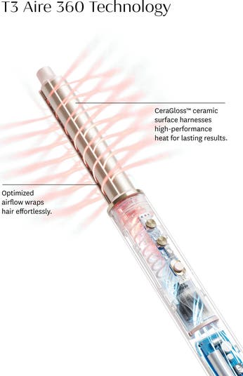 Aire 360 Ceramic Air Styler Blowout Kit