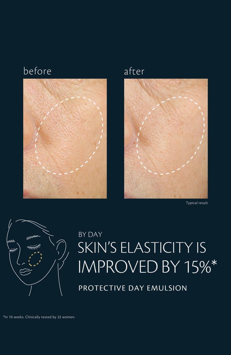 Clé de Peau Beauté Protective Day Emulsion, Alternate, color, Regular