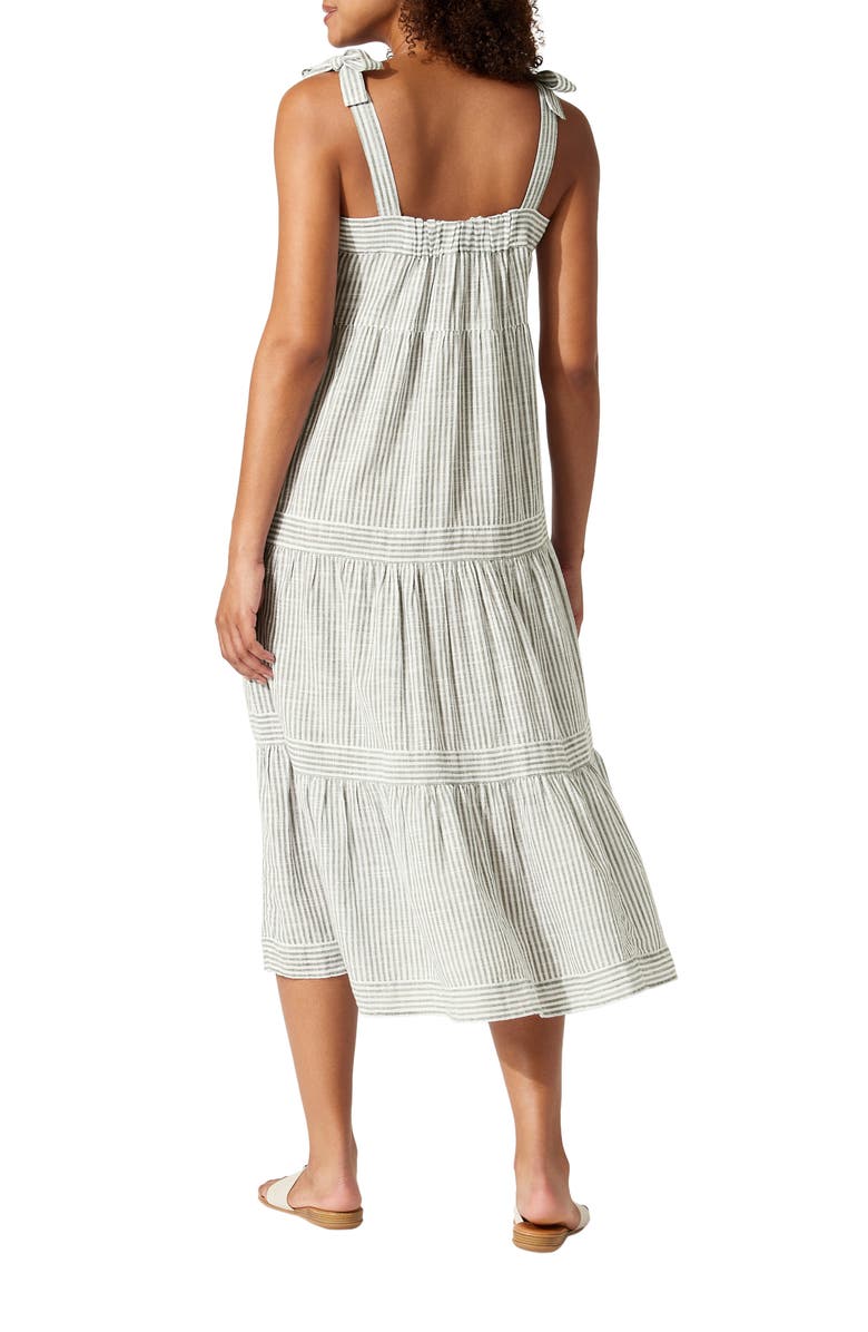 Tommy Bahama Shoreline Stripe Midi Cover-Up Dress, Alternate, color, 