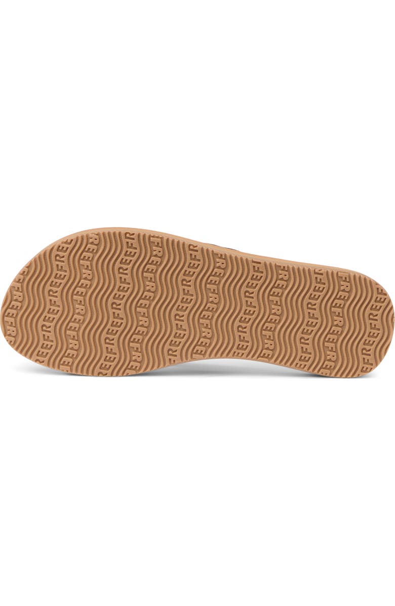 Reef Baja Sands Flip Flop, Alternate, color,