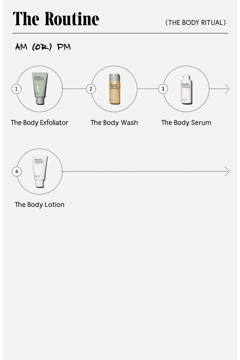 The Body Ritual Set, Alternate, color, NO COLOR