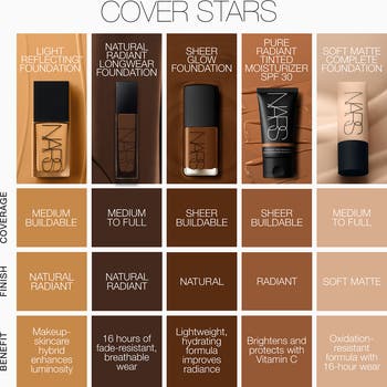 Light Reflecting Foundation