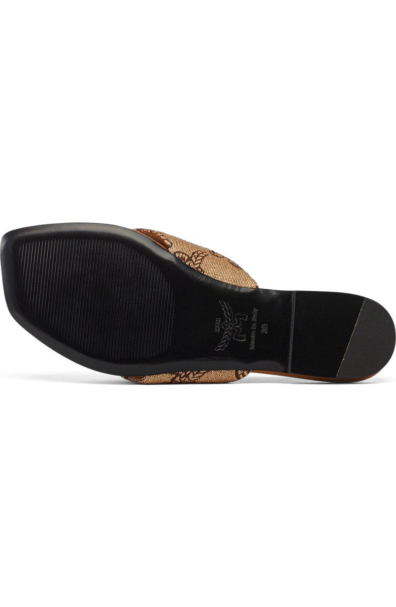 MCM Flat Sandals in Lauretos Raffia Jacquard, Alternate, color,
