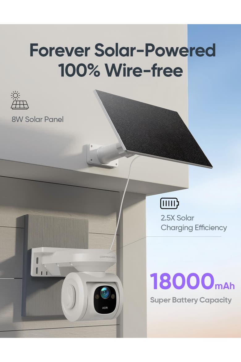 4G Cellular Pan & Tilt Camera with Solar Panel with 1 Year 12GB data, Alternate, color, White