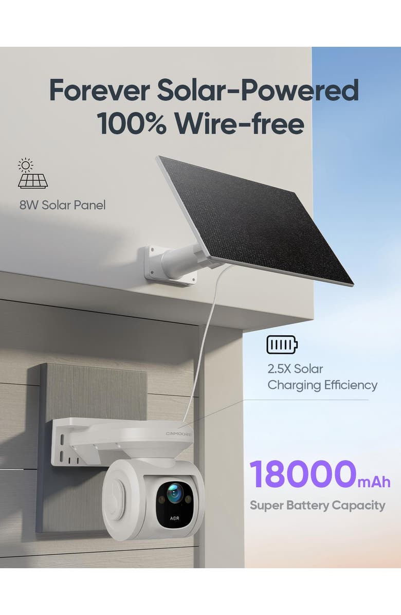 Cinmoore 4G Cellular Pan & Tilt Camera with Solar Panel with 1 Year 12GB data, Alternate, color, White