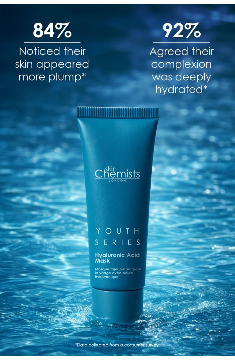 SKINCHEMISTS Youth Series 1% Hyaluronic Acid Mask 50ml, Alternate, color, White