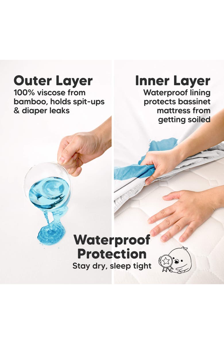 KeaBabies 2-Pack Isla [Protect+] Waterproof Bassinet Sheets, Alternate, color, Soft White