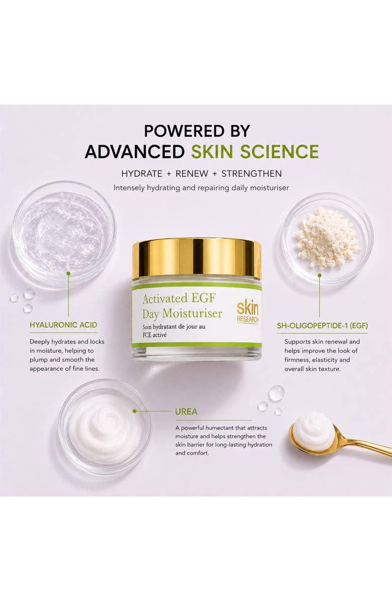 Skin Research Activated EGF Day Moisturiser 50ml for Loss of Firmness, Fine Lines & Wrinkles, Alternate, color, White