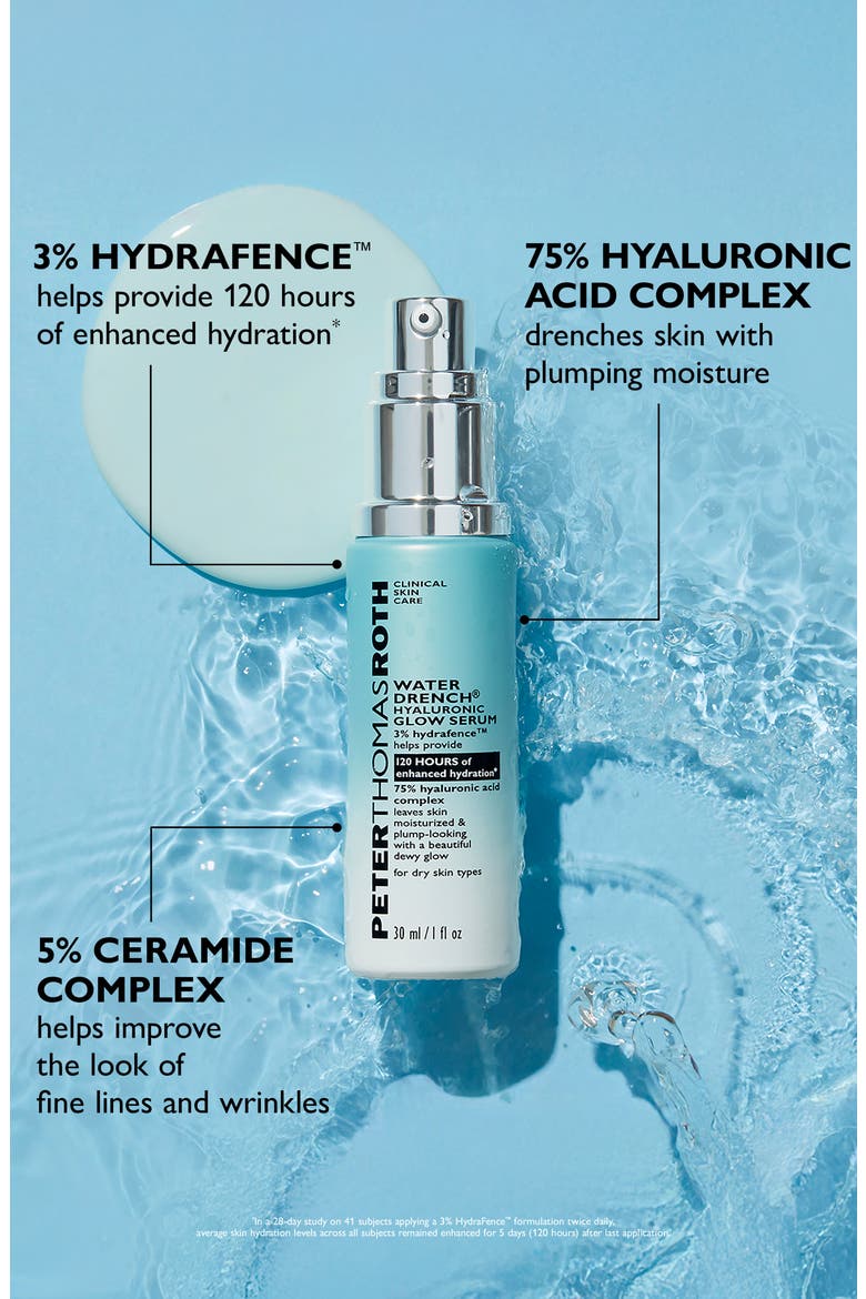 Water Drench® Hyaluronic Glow Serum, Alternate, color, NO COLOR