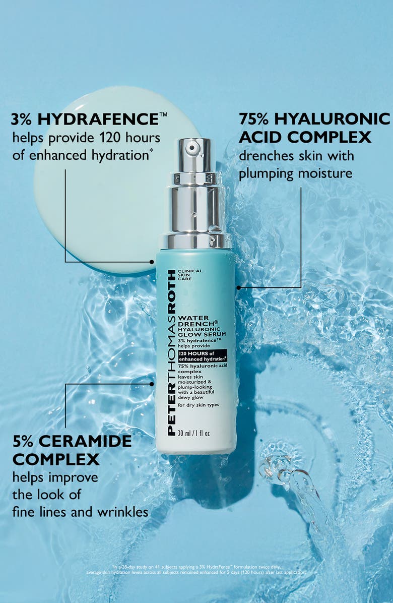 Peter Thomas Roth Water Drench<sup>®</sup> Hyaluronic Glow Serum, Alternate, color,