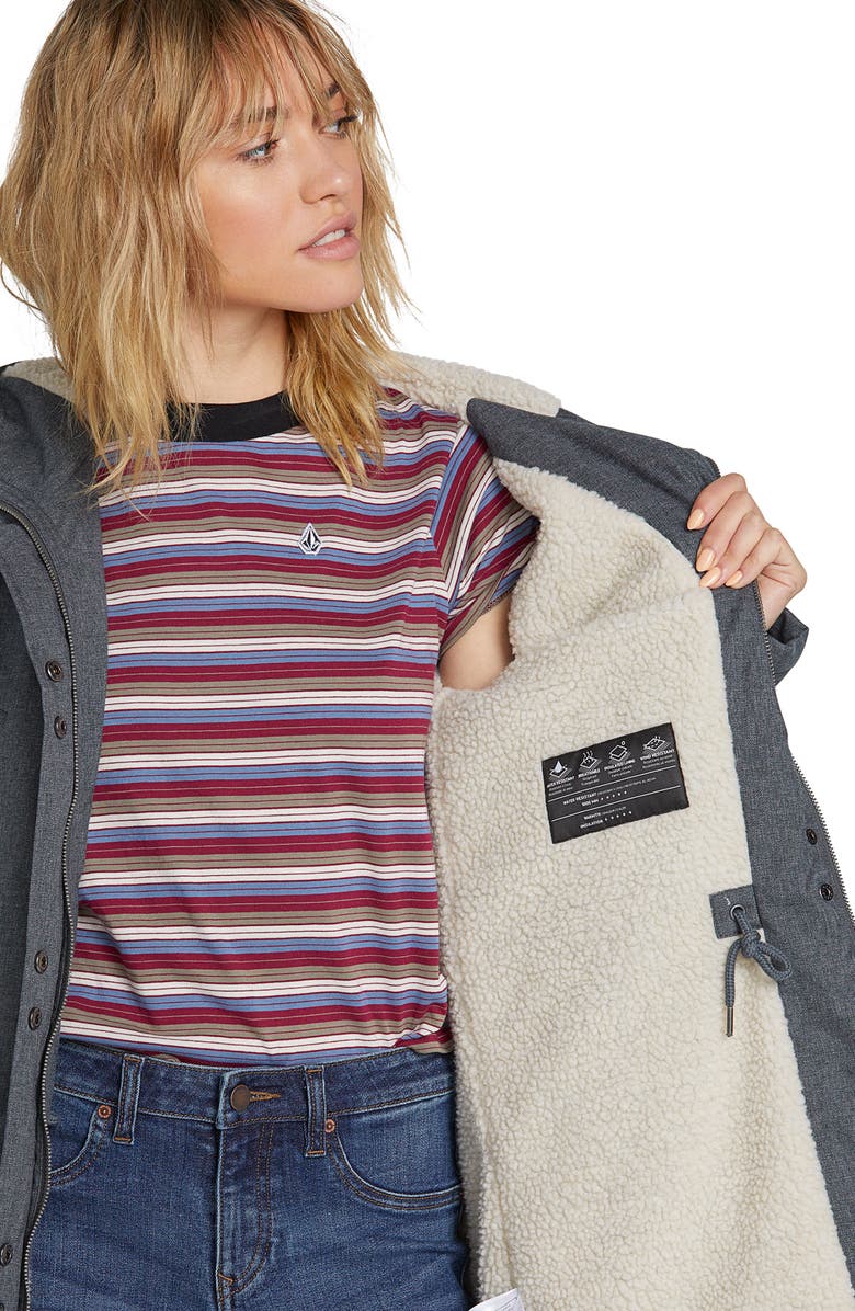 Volcom Walk on By 5K Parka, Alternate, color, 