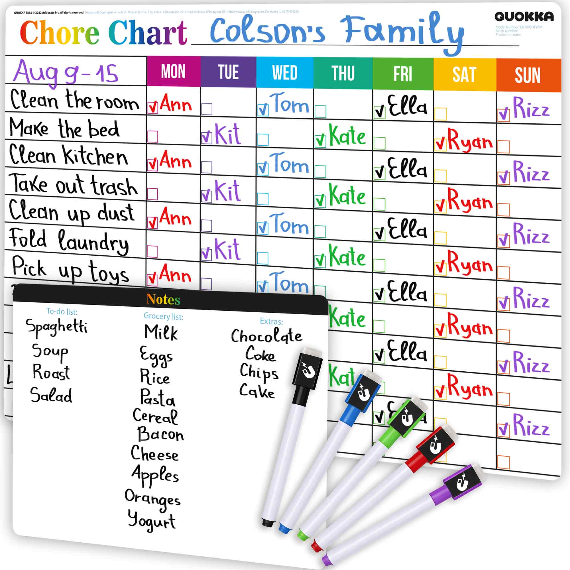 Chart Basic