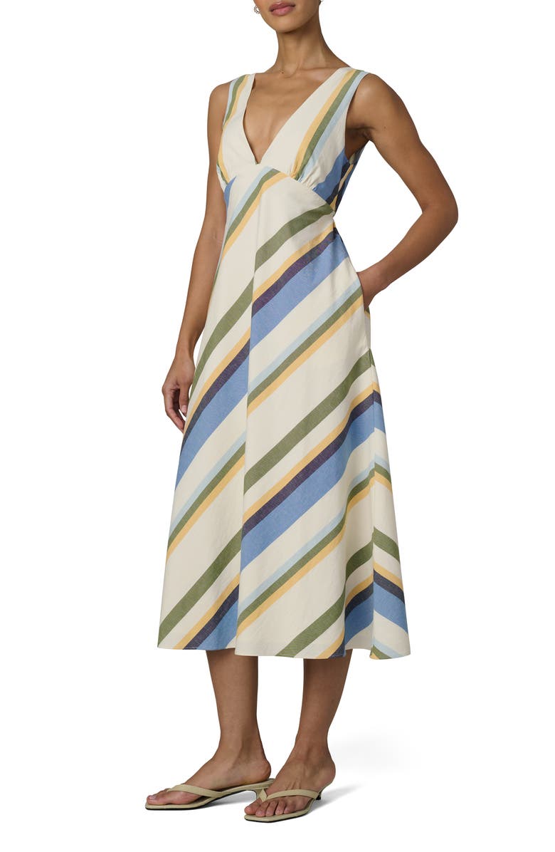 Joe's The Joni Stripe Cotton Blend Midi Dress, Alternate, color, Azure Variegated Stripe