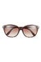 selected Havana/ Gradient Brown Lenses