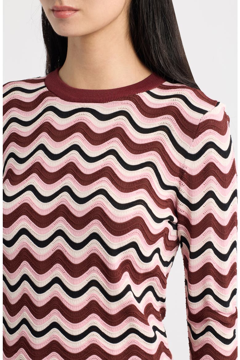 Sarafina Pointelle Sweater, Alternate, color, SAKURA MULTI
